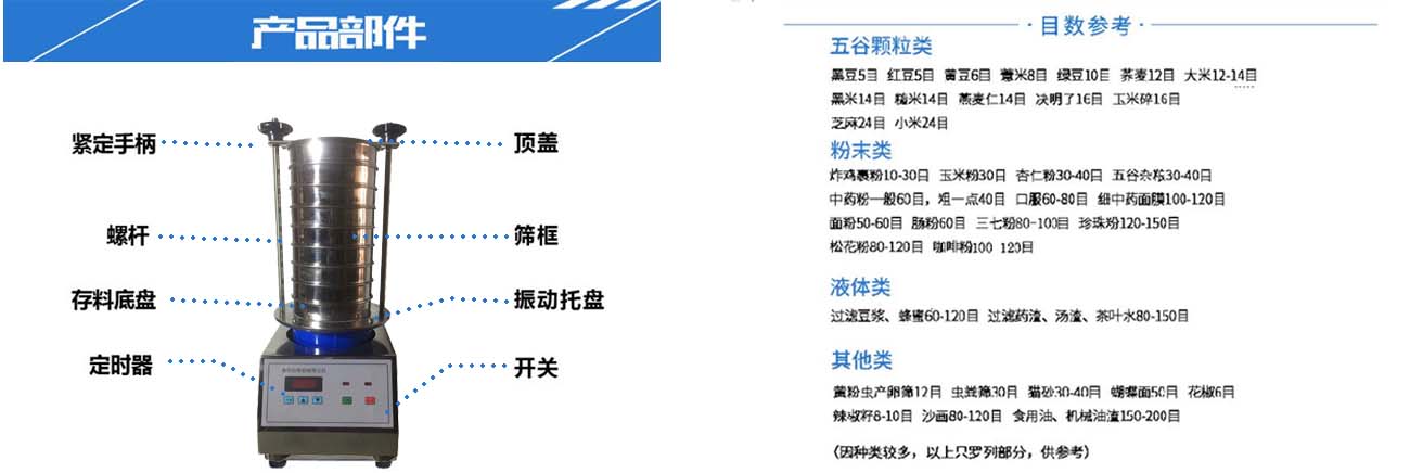 检验筛技术参数.jpg 检验筛技术参数.jpg