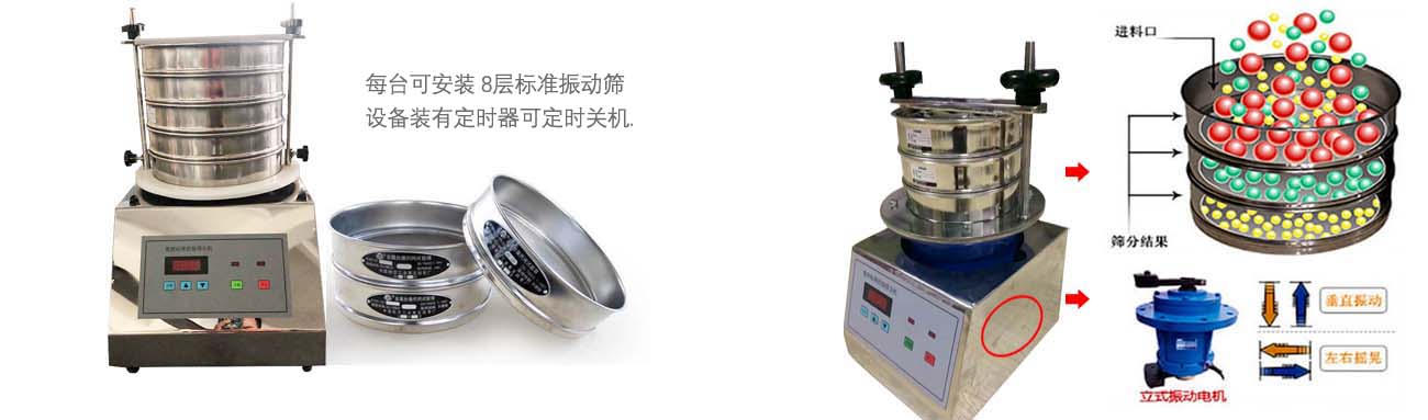 检验筛工作原理.jpg 检验筛工作原理.jpg