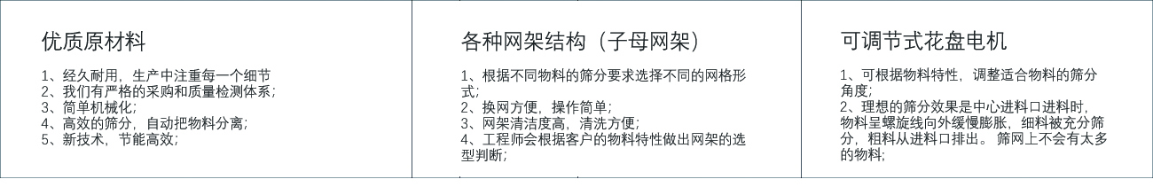 振动筛产品细节1.jpg 振动筛产品细节1.jpg