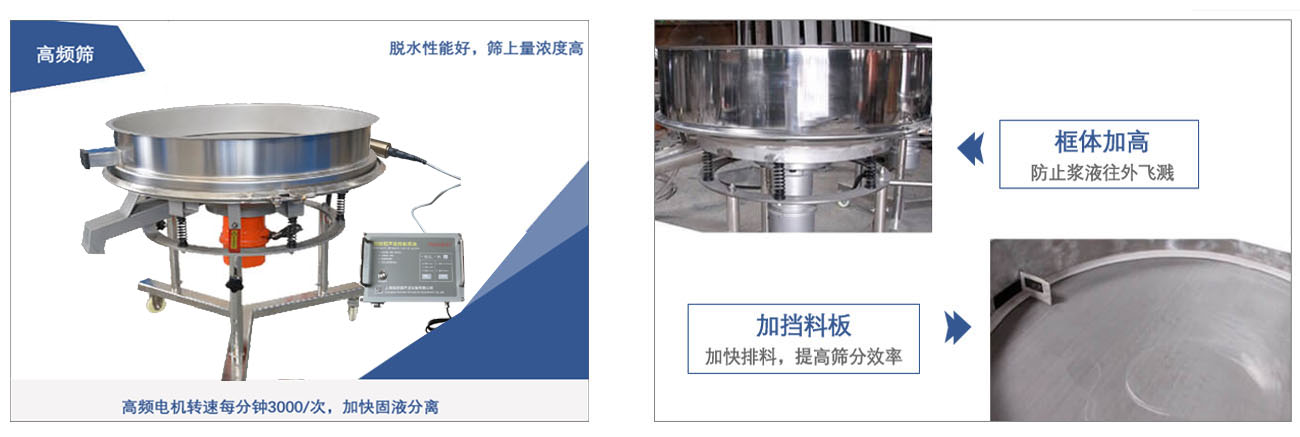 超声波高频筛产品优势.jpg 超声波高频筛产品优势.jpg