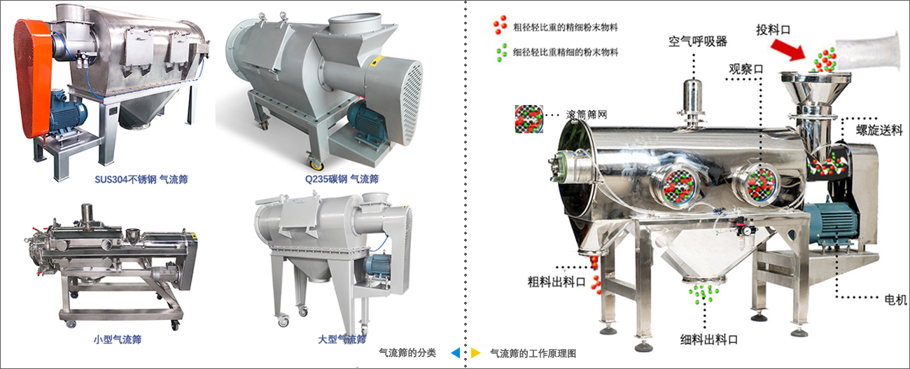 气流筛工作原理.jpg