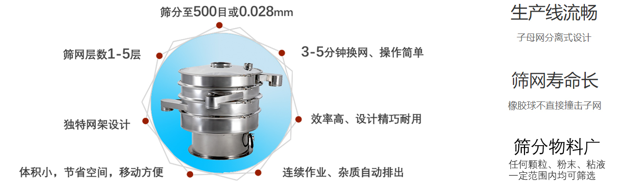 振动筛产品优势.jpg 振动筛产品优势.jpg